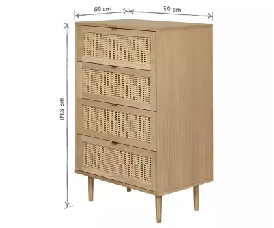 Côtes de la commode Bénarès