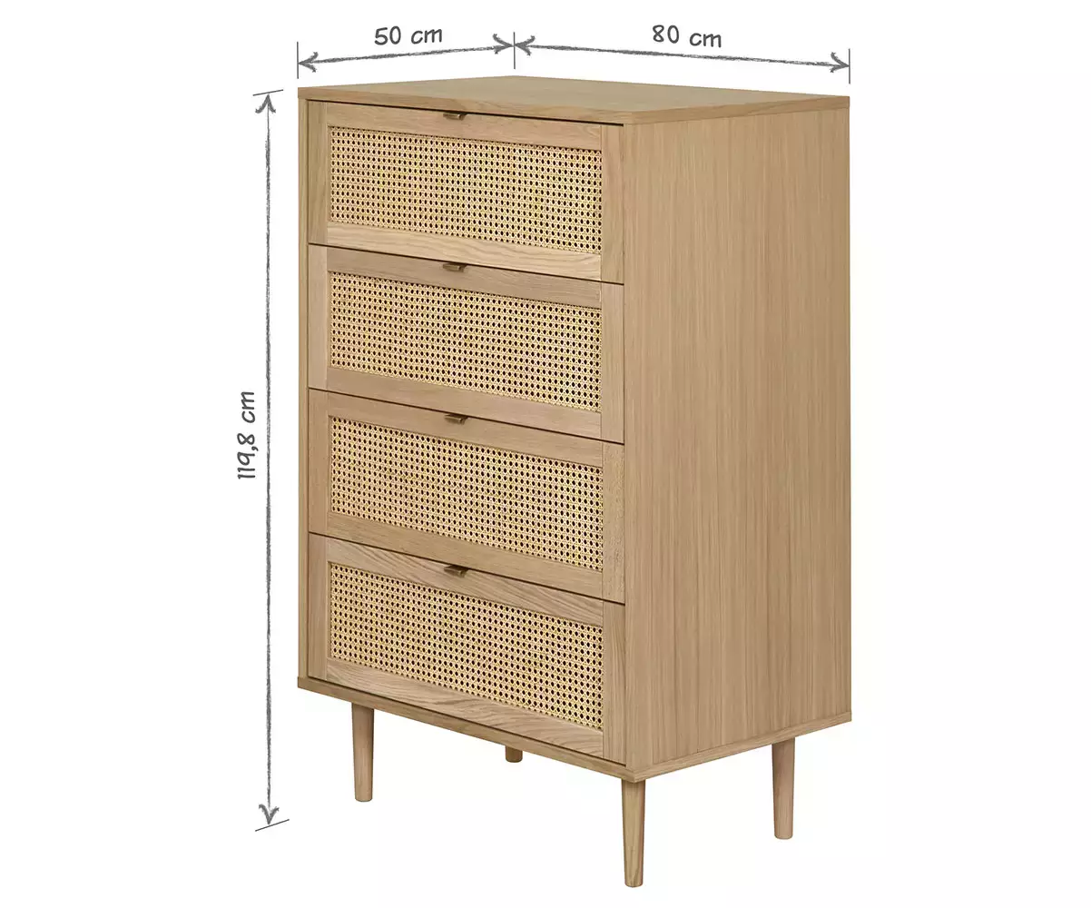 Côtes de la commode Bénarès